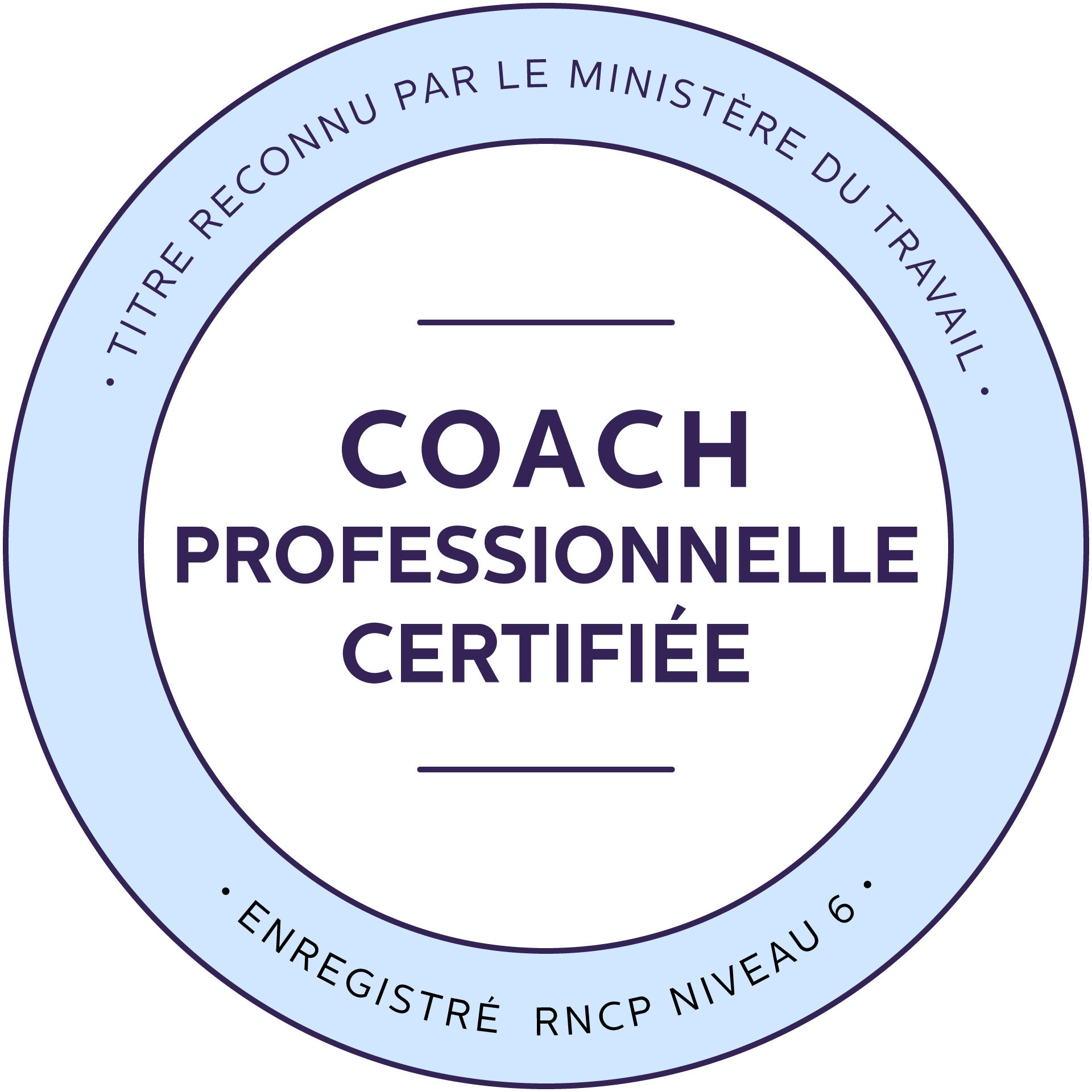 RNCP-Niv6-certifiee
